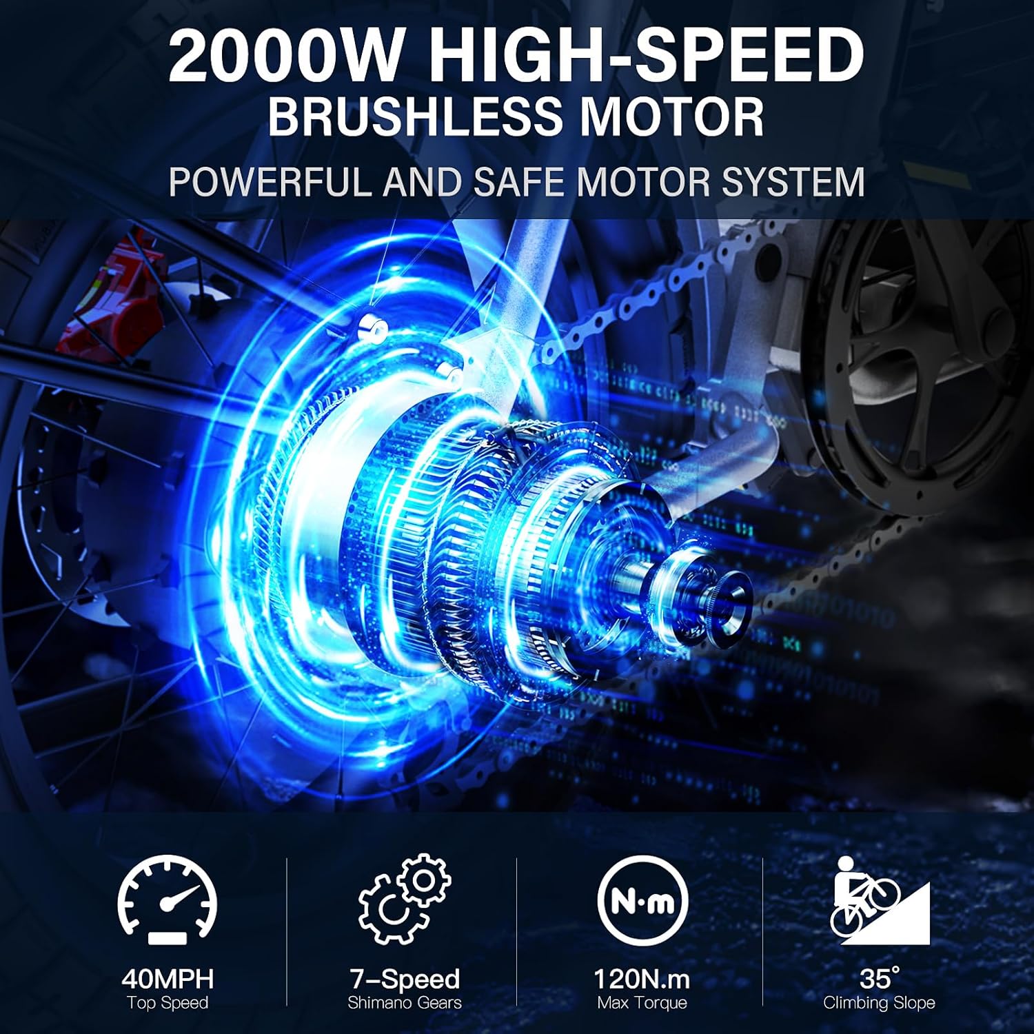 Sepeda Listrik Coswheel CT20S  - 48V 1500W Rear Hub Motor With Battery ulasan dan harga