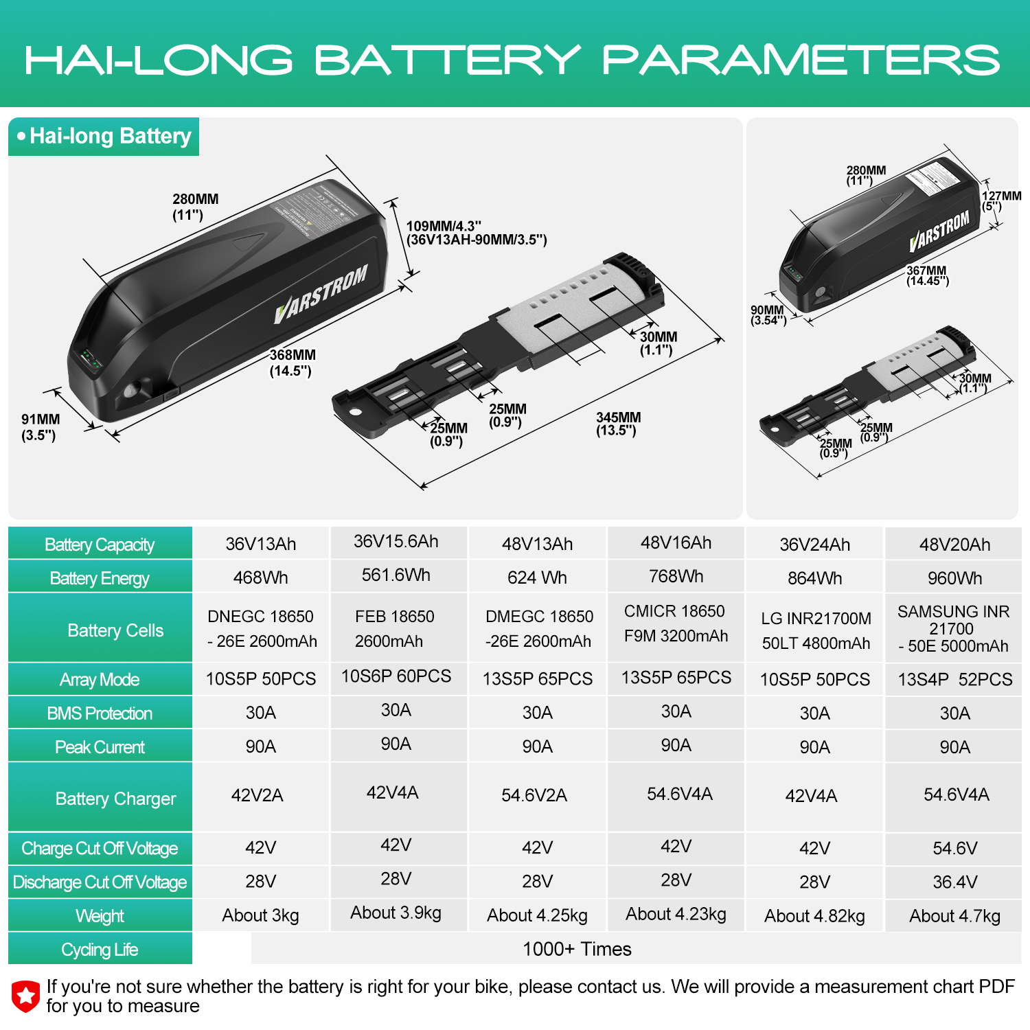 Kit Motor Tengah Varstrom 750W - Side Hung Mid Drive Motor Kit ulasan dan harga